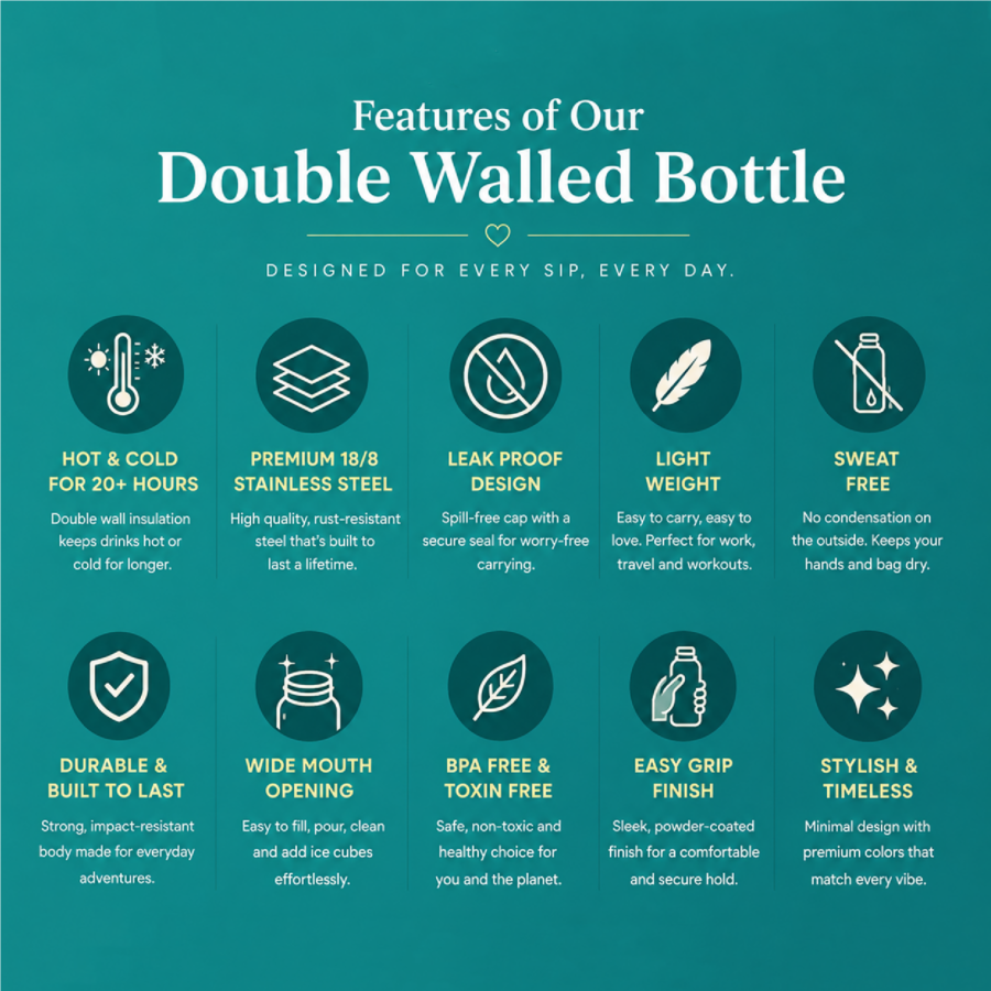Metallic Blue | Insulated Bottle